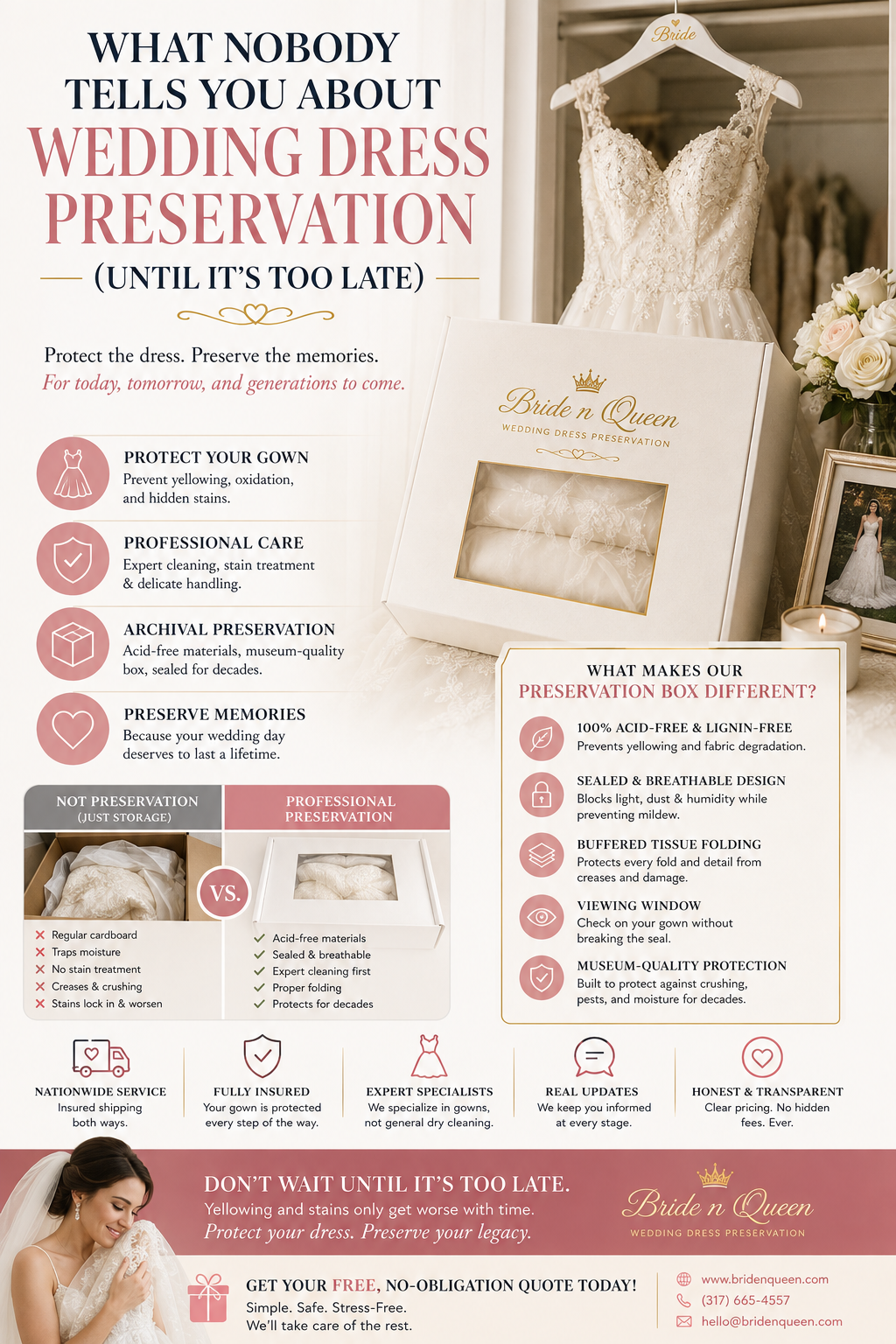 What Nobody Tells You About Wedding Dress Preservation (Until It's Too Late)
